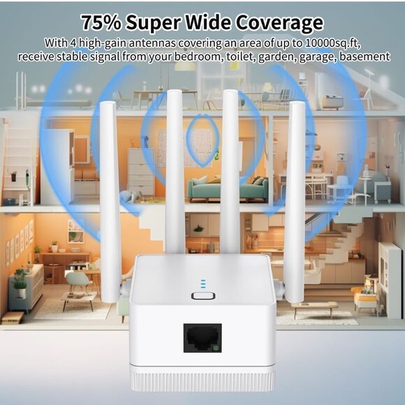 NWOT WiFi Extender Booster 1200Mbps Dual Band 5GHz/2.4GHz Signal 10000sq. ft - Picture 3 of 10